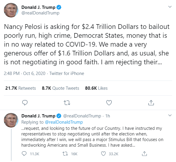 Gold Price Rebound Unravels as Trump Seeks Post-Election Stimulus Bill – DailyFX